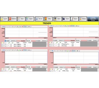 Data Base Articles of software by US Automation